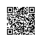 RCS0603576KFKEA QRCode