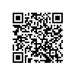 RCS06036R98FKEA QRCode