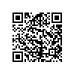 RCS0603820RFKEA QRCode