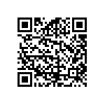 RCS0603845RFKEA QRCode