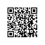 RCWE0603R110FKEA QRCode