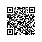 RG1608N-82R5-W-T1 QRCode