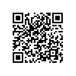 RG1608P-621-C-T5 QRCode