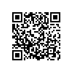 RG1608P-8061-B-T1 QRCode