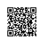 RN73C1E1K69BTDF QRCode