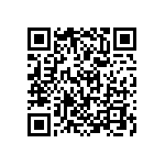 RN73C1E1K87BTDF QRCode