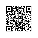 RN73C1E2K87BTDF QRCode