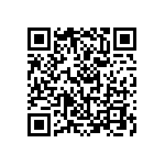 RN73C1J2K15BTDF QRCode