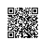 RN73C1J6R81BTDF QRCode