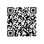 RN73C1J7R87BTDF QRCode