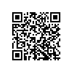 RN73C2A5K62BTDF QRCode