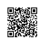 RNC50H1021FSRSL QRCode