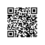 RNC50H1271FSRSL QRCode