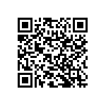 RNC50H1583FSRSL QRCode