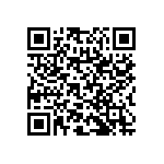 RNC50H1871BSRSL QRCode