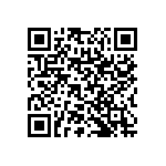 RNC50H2870FPRSL QRCode