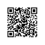 RNC50H3202BSRSL QRCode