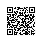 RNC50H4023FSRE6 QRCode