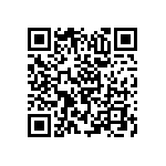 RNC50H7681FSRE6 QRCode