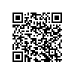 RNC50H9531FSBSL QRCode