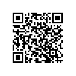 RNC50H9882BSRSL QRCode