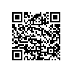 RNC50J1521BSRE6 QRCode