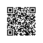 RNC50J1582BSRE6 QRCode