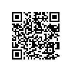 RNC50J1583FMRE6 QRCode