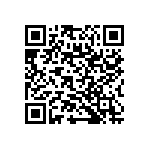 RNC50J1912FMBSL QRCode