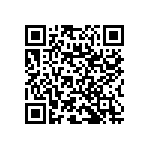 RNC50J1981BSRE6 QRCode