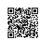 RNC50J5762FSRSL QRCode