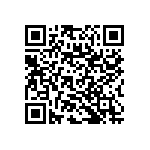 RNC50J6192FSBSL QRCode