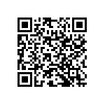 RNC55H1912DSRE6 QRCode