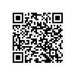 RNC55J1021FSR36 QRCode