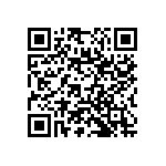 RNC55J1502BPRE6 QRCode