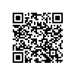 RNC55J1502FSRE6 QRCode