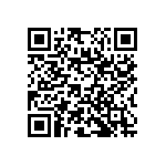 RNC55J1520BSRE6 QRCode