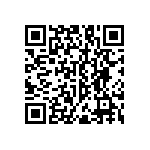 RNC55J5233FSRSL QRCode