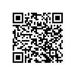 RNC55K5231FSBSL QRCode