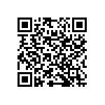 RNC55K6981FMRE6 QRCode