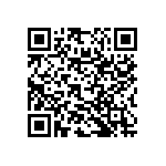 RNC55K7152FSBSL QRCode