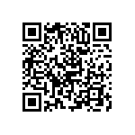 RNC60H1051FSRSL QRCode