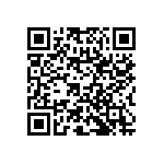 RNC60H1520BSRE6 QRCode