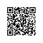 RNC60H1981BSRE6 QRCode