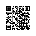 RNC60H20R0BSRSL QRCode