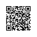 RNC60H2582DSRSL QRCode