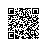 RNC60H7871FSRE6 QRCode