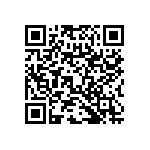 RNC60H79R6DSB14 QRCode