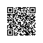 RNC60H89R8BSB14 QRCode