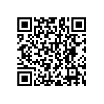 RNC60J1561BSB14 QRCode